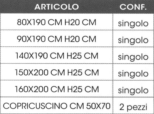 misure coprimaterassi e copricuscini